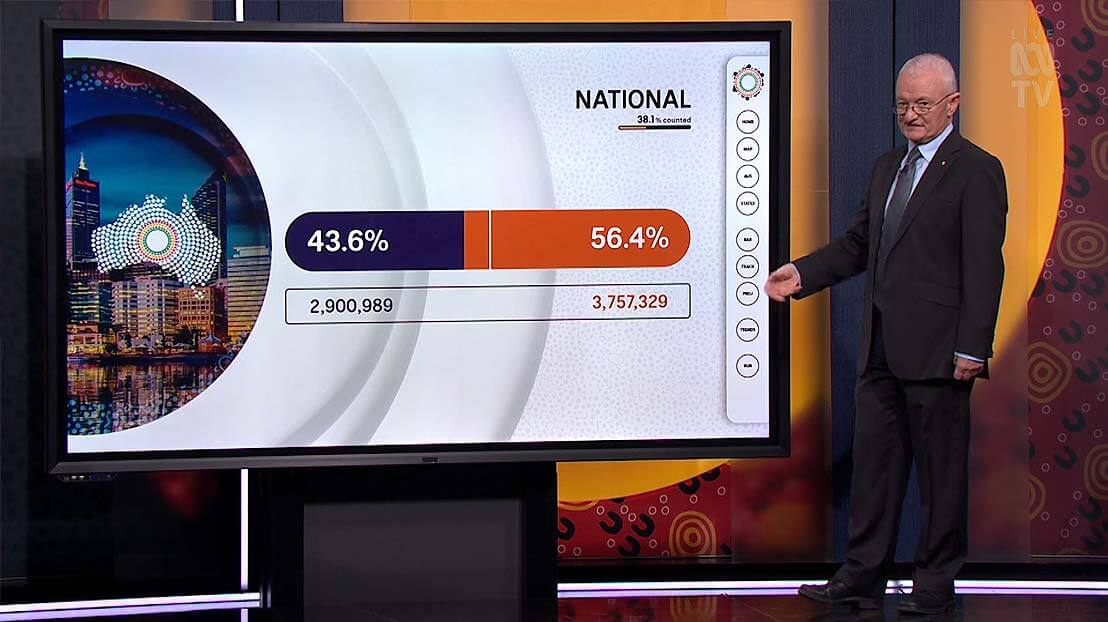 Antony Green on the ABC with the early indication of the national Voice result.