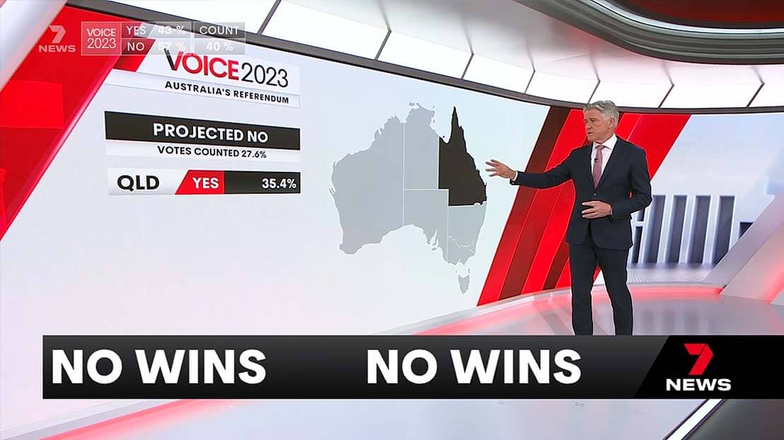 With just over a quarter of votes counted, Queensland was already called as a state saying "No" to the Voice.